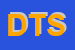Logo di DATA TIME SRL