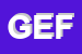 Logo di GEFI SPA