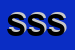 Logo di SERVICES SOCIETY -SRL