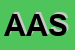 Logo di AREA ASIA SRL
