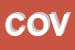 Logo di COVECO (SRL)