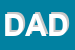 Logo di DADA SRL