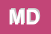 Logo di MELCHIOR DARIO