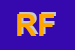 Logo di RIVA FERRUCCIO