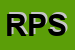 Logo di ROSS e PARTNERS SRL