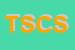 Logo di TECHNOMECCANICA SC DI CAVEDON STEFANO