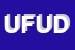 Logo di UFFICI FINANZIARI UFFICIO DEL TERRITORIO