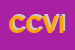Logo di CEVI - CENTRO DI VOLONTARIATO INTERNAZIONALE