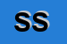 Logo di SOVECO SRL