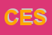 Logo di CESCA