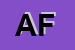Logo di ARCA FVG