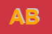 Logo di ANBIMA-ASSOCIAZIONE BANDISTICA