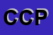 Logo di CIRCOLO CULTURALE PABITELE