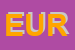 Logo di EURITMICA