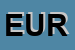 Logo di EURITMICA