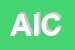 Logo di AICCRE