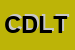 Logo di CC D L T DELL-UDINESE FRIULANA