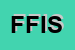 Logo di FISTEL -FEDERAZ INFORMAZ SPETTACOLO E TELECOMUNICAZIONE