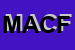 Logo di MAGIC AMERICA DI CONDELLO FRANCESCO