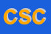 Logo di CEDAT SOC COOP