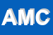 Logo di AMBULATORIO MEDICO COMUNALE