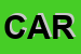 Logo di CARNIAGEL SRL