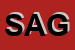 Logo di SAGER (SRL)