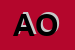 Logo di AVIAN OSCAR