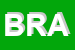 Logo di BRATTI