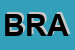 Logo di BRATTI