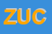 Logo di ZUCCHETTI SPA