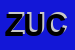 Logo di ZUCCHETTI SPA