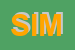 Logo di SIME SRL