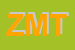 Logo di ZS MINUTERIE TORNITE