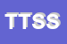 Logo di TSS THE STORE SPECIALIST SRL