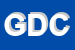 Logo di GIACCONE DRLORENZINO e C (SRL)