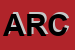 Logo di ARCADIA