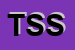 Logo di T SOFT SRL