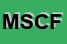 Logo di MAPAF SAS DI CAPPELLO FRANCESCO e C