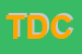 Logo di TRATTORIA DEL CICLISTA