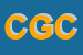 Logo di CERUTTI G e C (SNC)