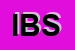 Logo di IMMOBILIARE BORGOMANERESE SRL