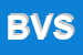 Logo di BEBOP VIDEOS SRL
