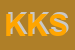 Logo di KRONOS - KING SAS
