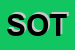 Logo di SOTTOSOPRA