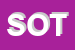 Logo di SOTTOSOPRA