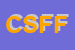 Logo di CRESCERE SNC DI FERRANDI FRANCESCA e NOCERA ANNA