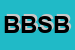 Logo di B E B SNC DI BOVOLENTA ANDREA E BRIVIO MARINA