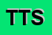 Logo di TI TELEINFORMATICA SRL