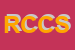 Logo di RICCI E CAPRICCIDI CULIERSI SABRINA